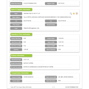 Kaffe - Indien Importera data