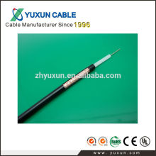 CCTV Camera Use RG59 Cable