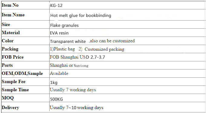 Hot Melt Contact Glue