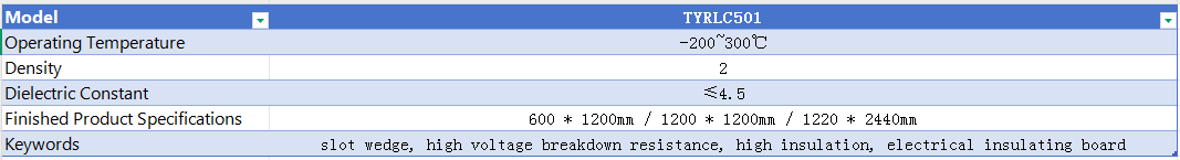 Specifications (8) Specifications (8)