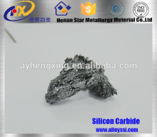 china supplier with test report carbofrax