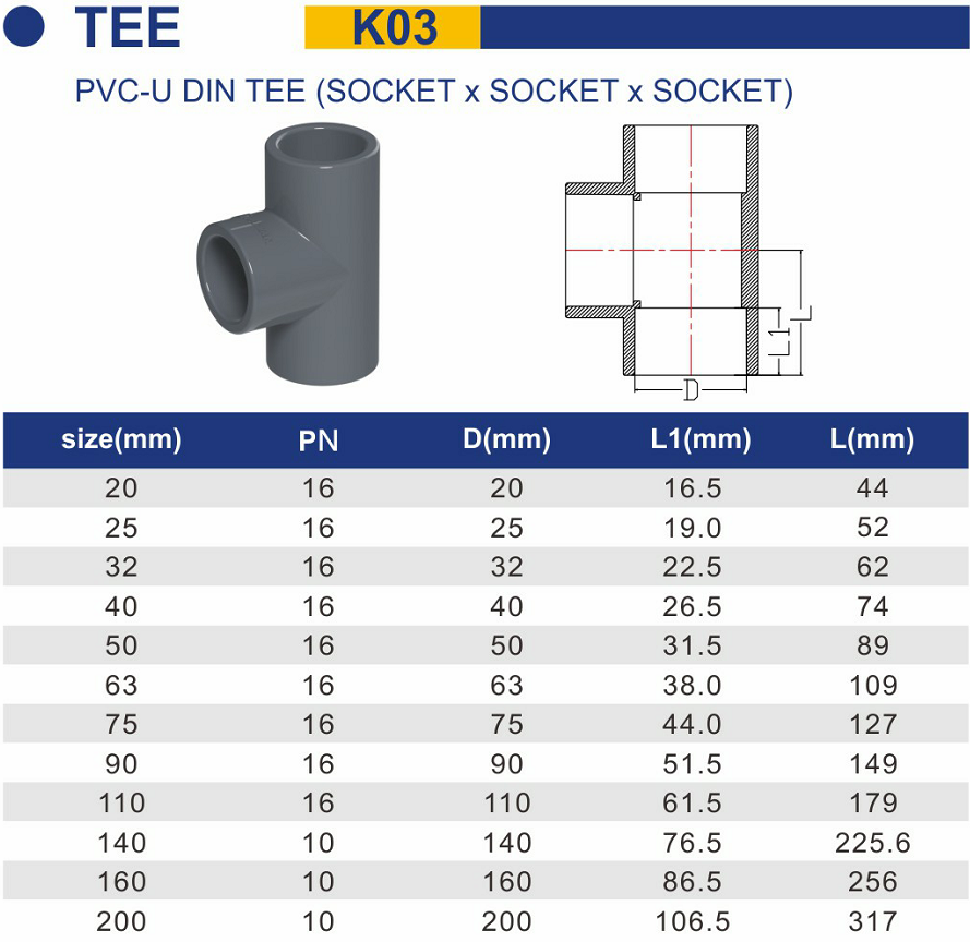 Plastic Pipe Fitting PVC Equal Tee For Water Line