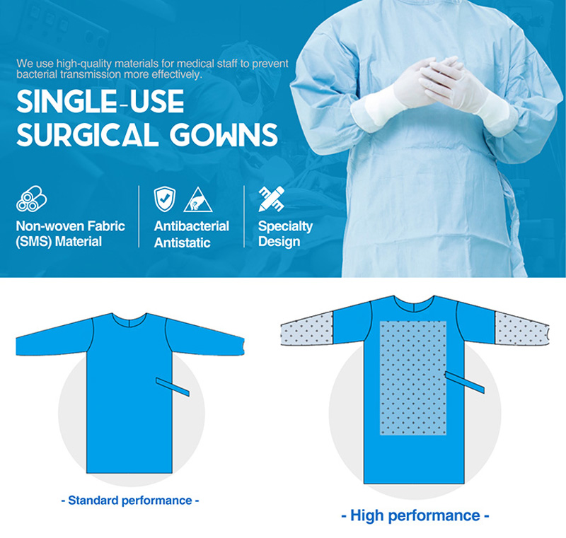 surgical gowns disposable level 3