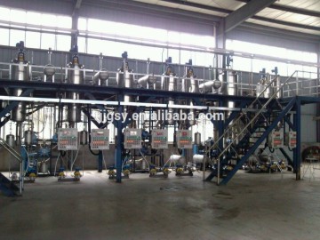 waste oil distillation