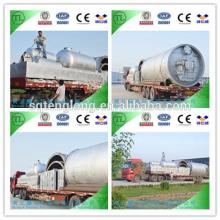 Pyrolysis plant