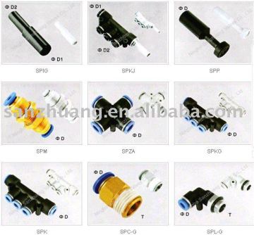 pneumatic fitting,brass fitting , plastic fitting ,copper fitting