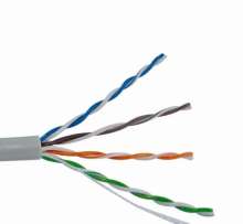 Pure copper wire Network