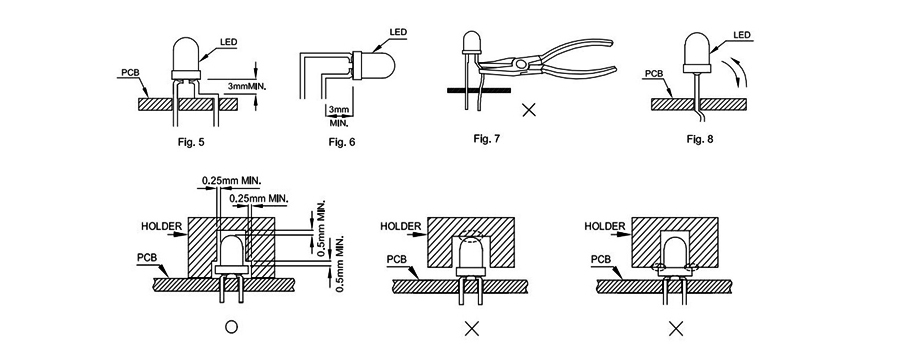 Through-hole LED