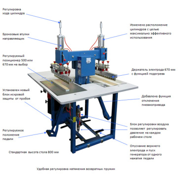 PVC harpoon stretch ceiling film welding machine