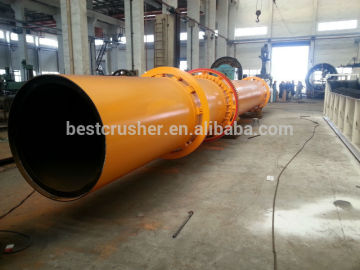 rotary drum dryer's price / rotary dryer machine for hot sale / rotary drum dryer