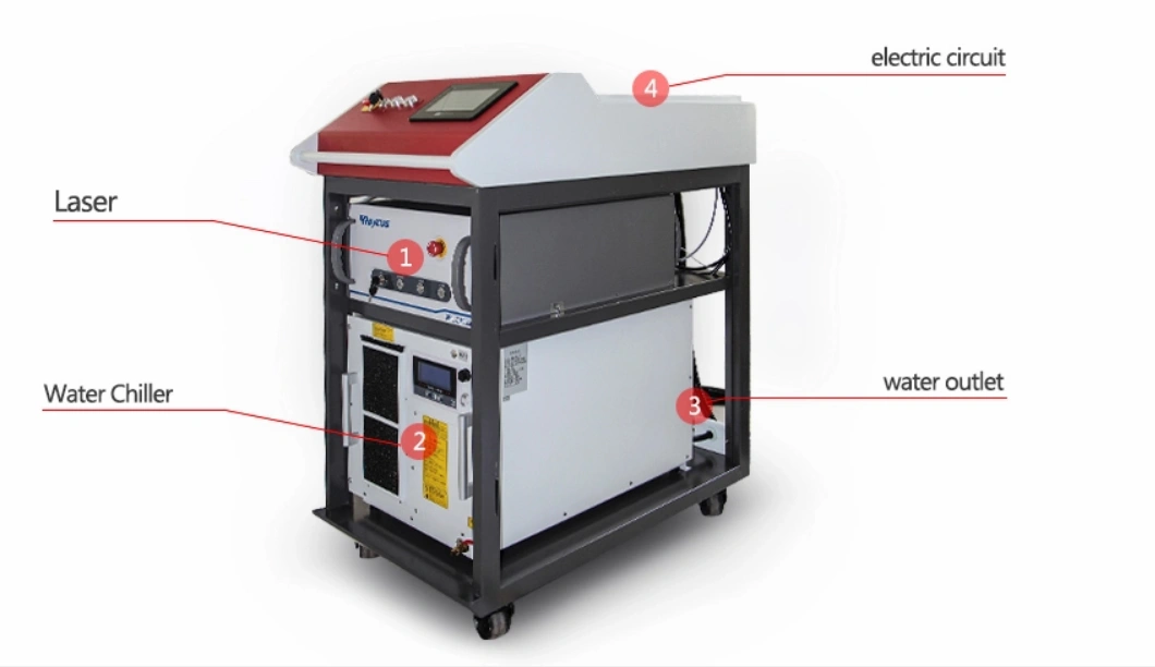 Stainless/Aluminum Channel Letter CNC Soldering Jointing Welder Equipment Fiber Laser Welding Machine