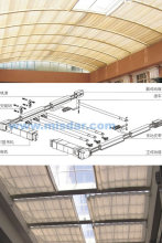 Btx Skylight Roman Blinds