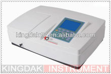 UV-K761S Lagre LCD UV VIS Spectrophotometer