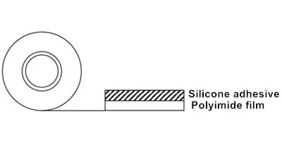 Heat Resistant MaskingPolyimide Film Tapes for Thermal Transfer