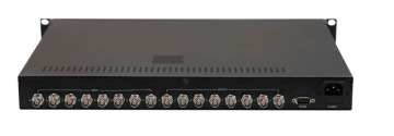 SDI ASI matrix /SDI matrix switcher