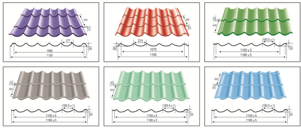 840 steel roof sheet glazed Tile Roll Forming producing Machine