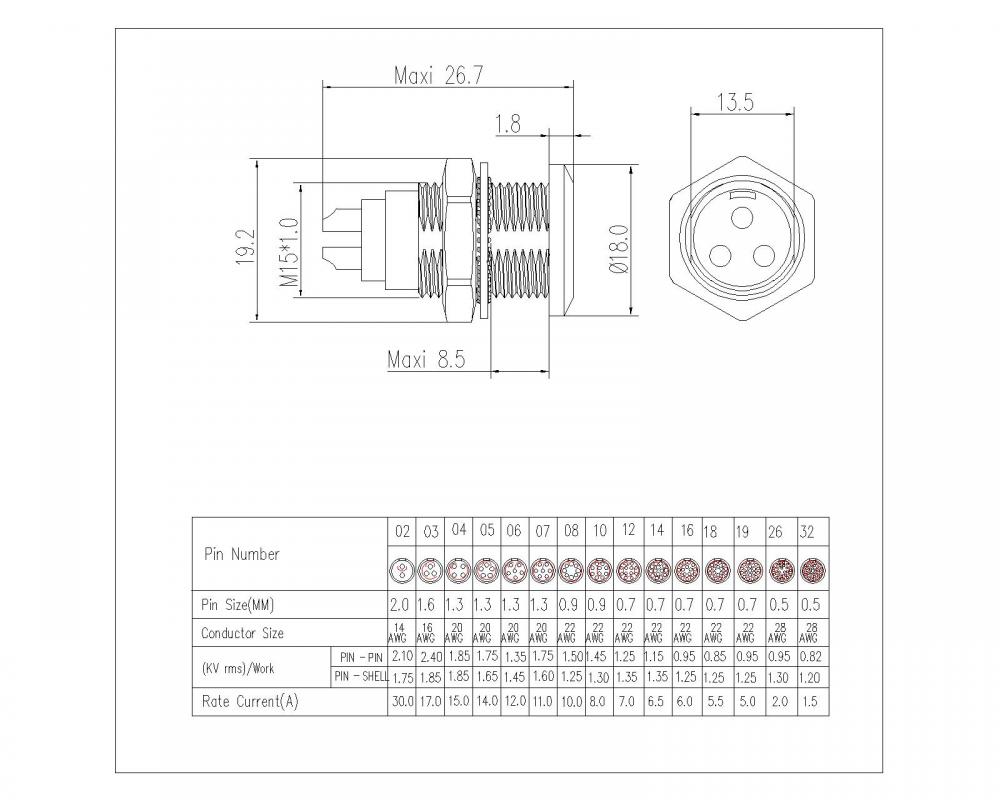 Đầu nối nữ tự khóa M15 với đai ốc cố định