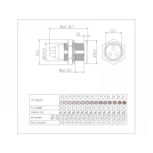 M15 Connector feminino de auto-bloqueio com porca fixada