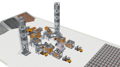 Rully Automatic Production Line