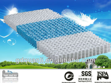 luxury zoned mattress pocket spring HM-10