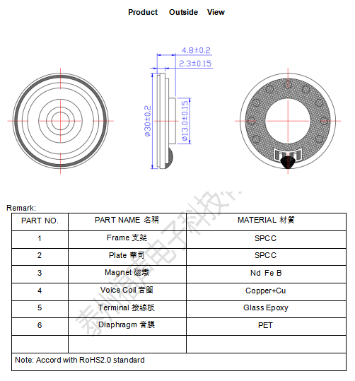 1W Round Loud Speaker for Phone