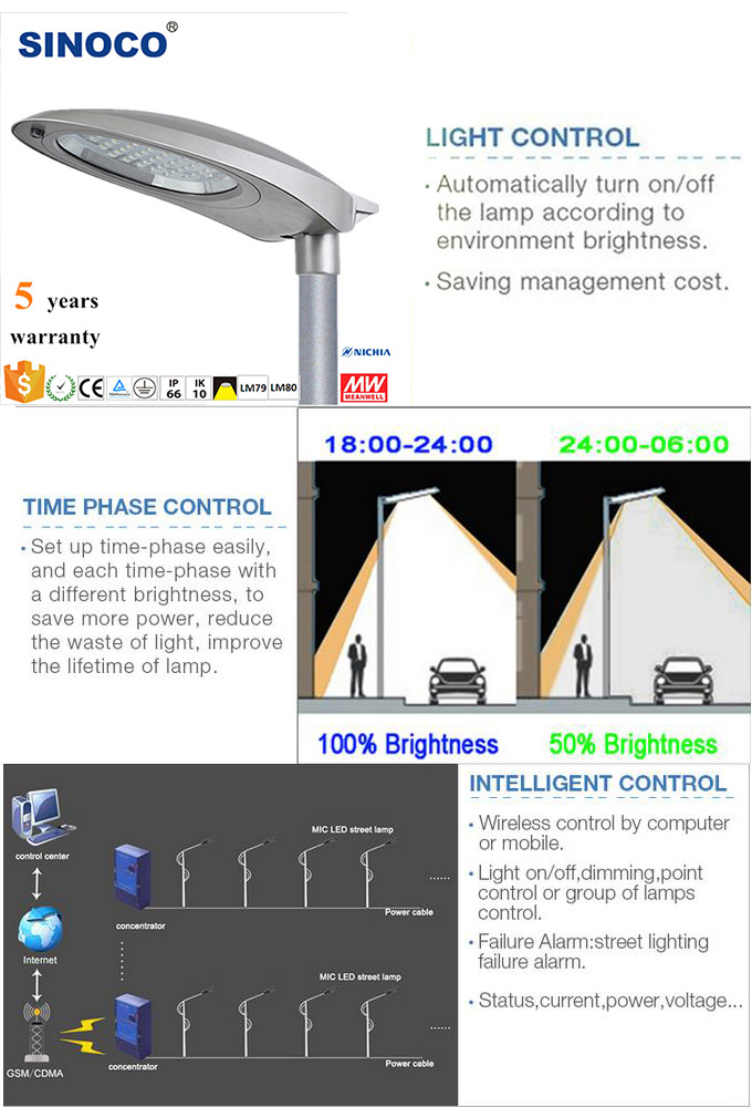 CE RoHS TUV CB Certified 30-150W 150lm/W LED Street Light with Intelligent Control System