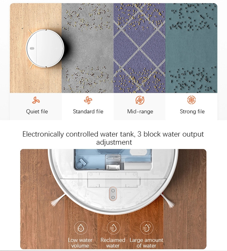 Mi Robot Vacuum Cleaner G1 Mi Robot Vacuum Cleaner G1