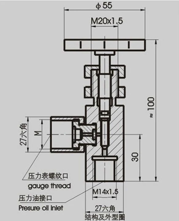 Pressure Gauge Switch Valve