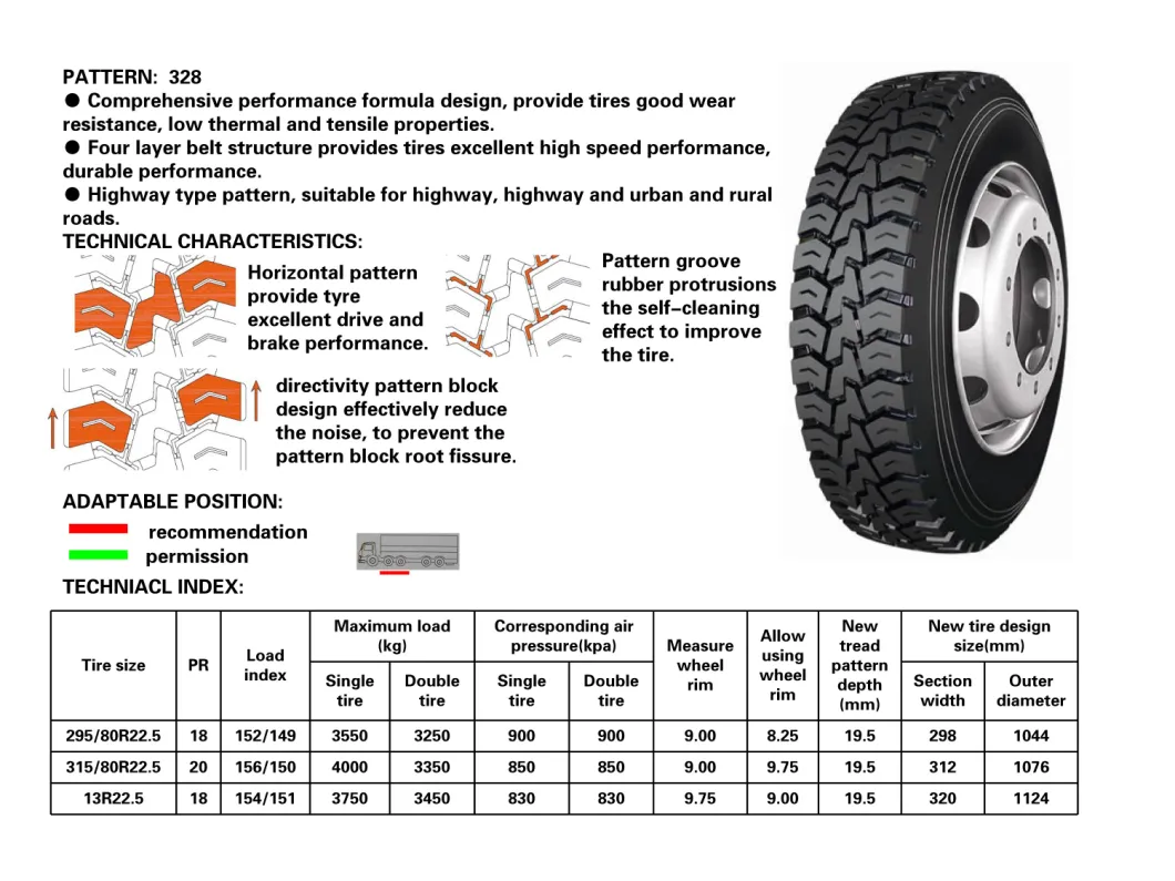 on/off Road Tyre, Drive Tyre, Roadlux Longmarch Lm328, 12r22.5, 13r22.5, 295/80r22.5, 315/80r22.5