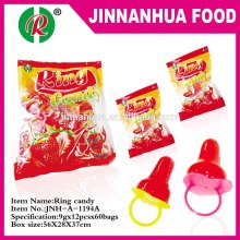 nipple candy ring candy