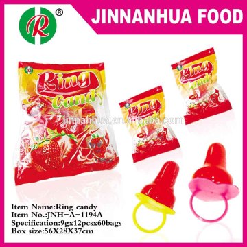 nipple candy ring candy