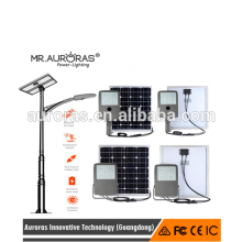 Outdoor gov project solar dusk to dawn lights