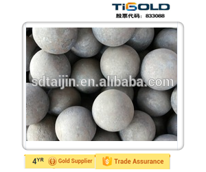 forged steel grinding ball 100mm