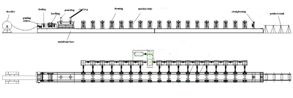 China 4mm Two Waves Highway Guardrail Barrier Roll Forming Machine