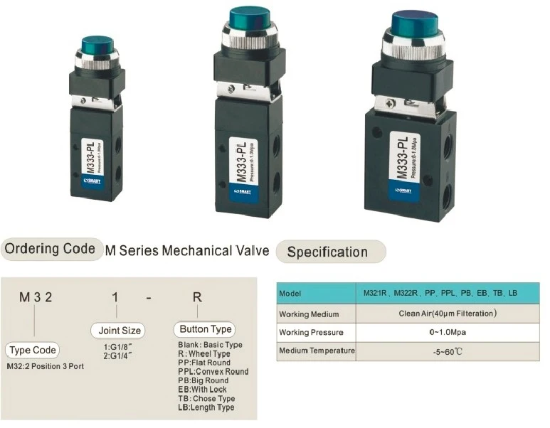 Smart high Quality M32 Series Mechanical Valve