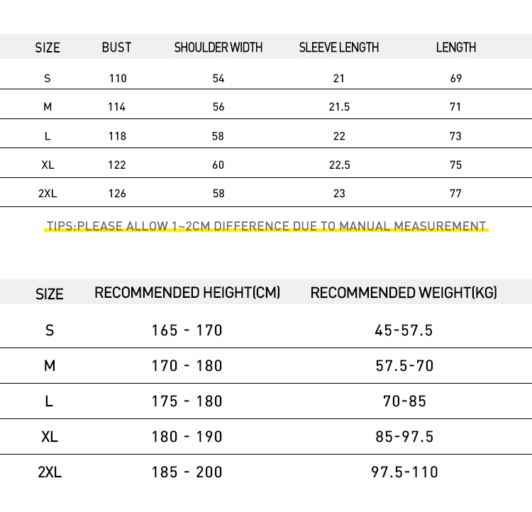 Size Information 20d