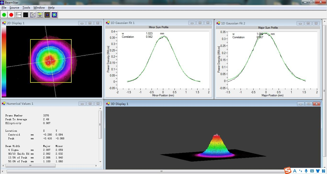 beam qualty test beam qualty test