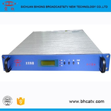 Core technology Standard interface optical switch