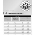 4mm AISI304 Paslanmaz Çelik Kablo 7x7 iplikçikleri inşaat