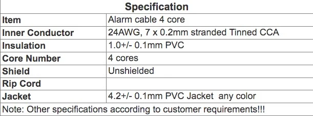 Security 4 Core Unscreened Alarm Cable