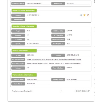 Peru Importing Customs Data