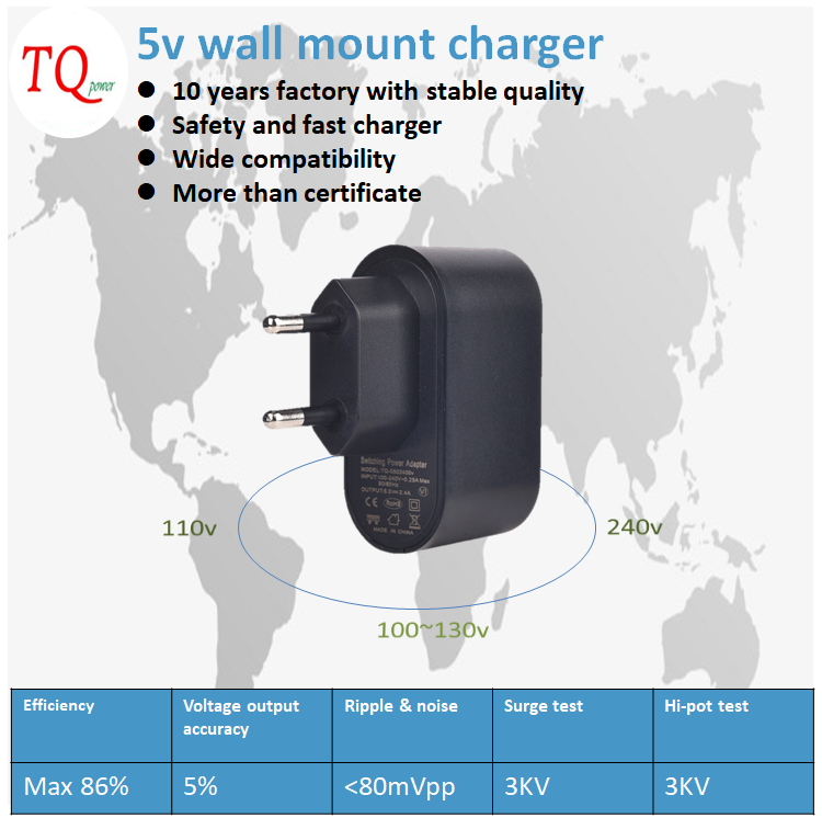 Hot selling 5v 1a cheap usb charger wall mount EU US plug for cigarette driver clipper shaver