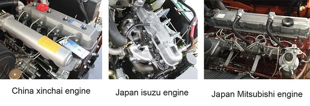 इंजन Engine