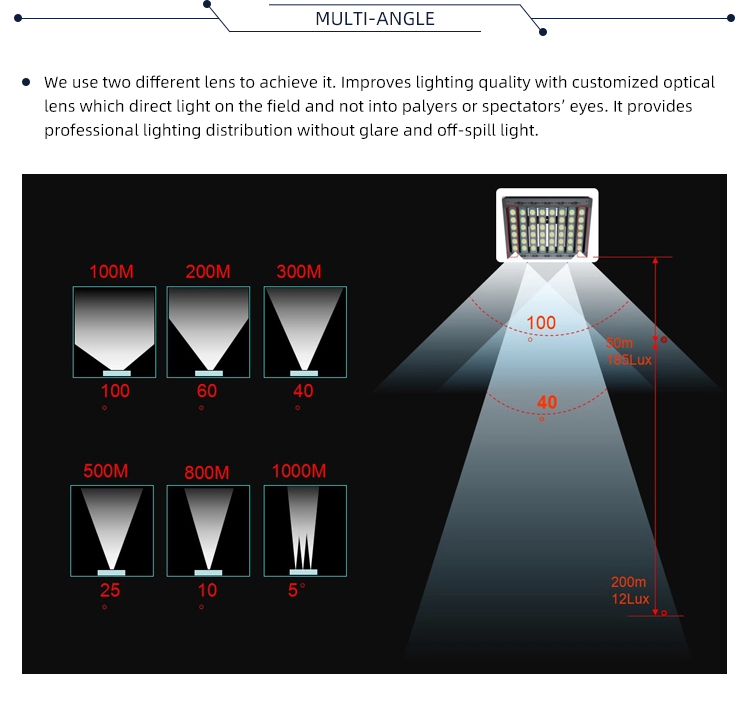 Outdoor Led Sports Flood Lighting 800W 1000W 2000W Led Sports Football Field Lighting