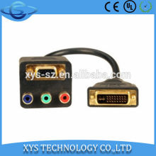 New design DVI Video Splitter cable