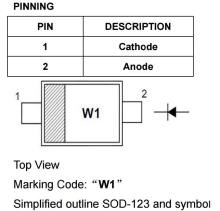 Silicon Epitaxial Planar Switching Diode 1N4148W