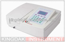 UV-K755PC UV/Vis Spectrophotometer