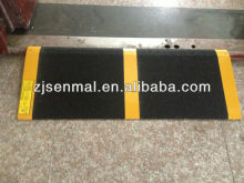 Aluminium threshold ramps