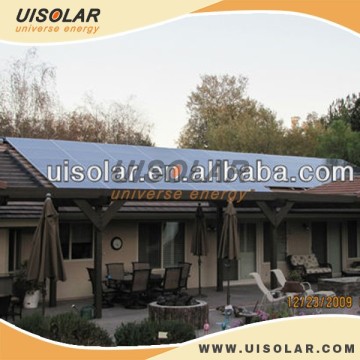 Solar panel roof mount kit