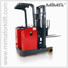 reach stacker manufacturer